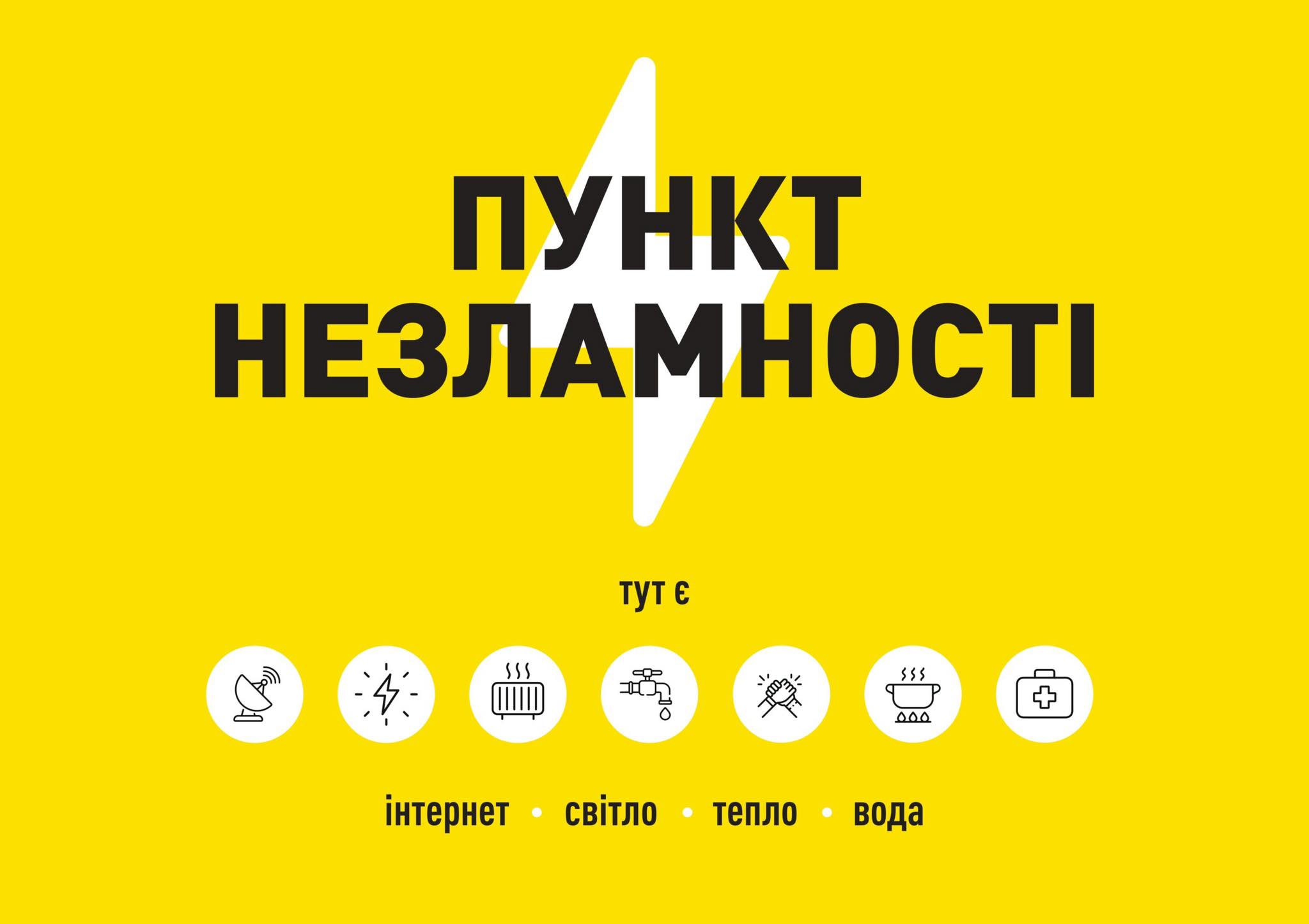 ПУНКТИ НЕЗЛАМНОСТІ